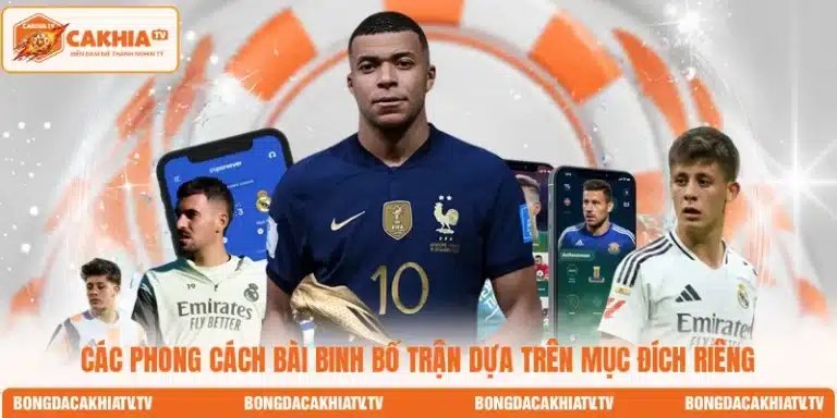 Sơ Đồ Chiến Thuật Bóng Đá Cơ Bản
