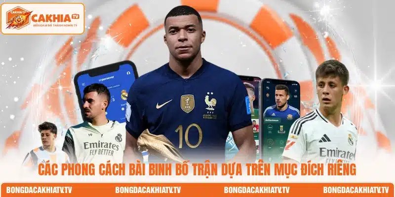 Sơ Đồ Chiến Thuật Bóng Đá Cơ Bản